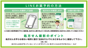 LINE処方せん受付方法